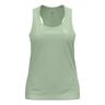 Zeroweight Chill-Tec Laufshirt Damen-mint