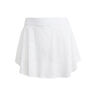 Skirt Pro