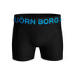 Björn Borg