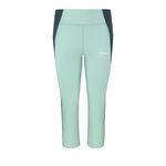 Power 3/4 Tights