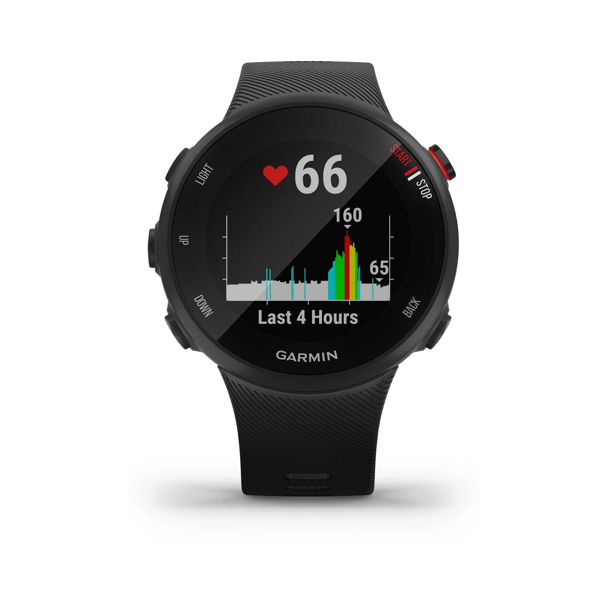 Garmin
