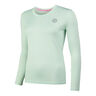 Pia Tech Roundneck Longsleeve Damen-Türkis