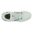 Joma