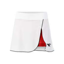 Skirt Icon